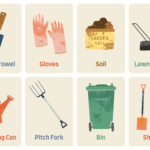 Gardening Tools with names